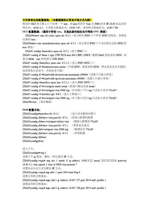 OLT(ONU)语音业务数据标准配置指导-zte