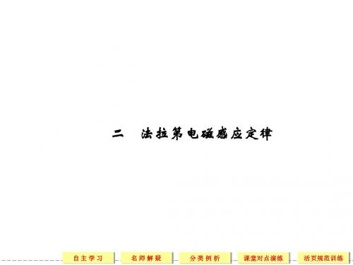 2013高考复习物理人教版选修1-1课件3-2