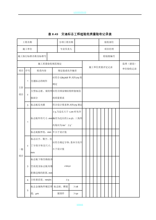 10、交通标志工程检验批质量验收记录表
