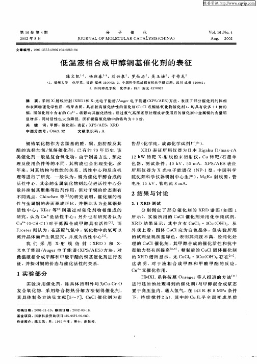 低温液相合成甲醇铜基催化剂的表征
