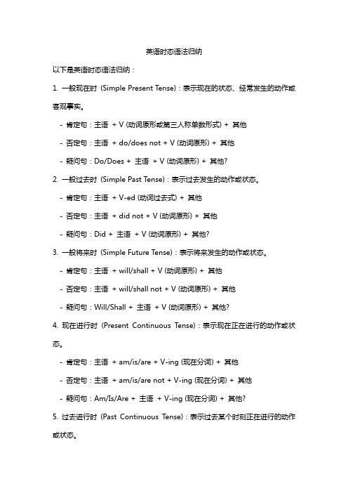 英语时态语法归纳