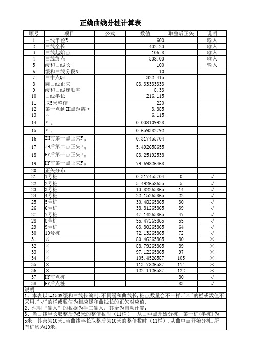 曲线正矢分桩计算表