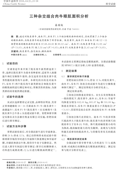 三种杂交组合肉牛眼肌面积分析
