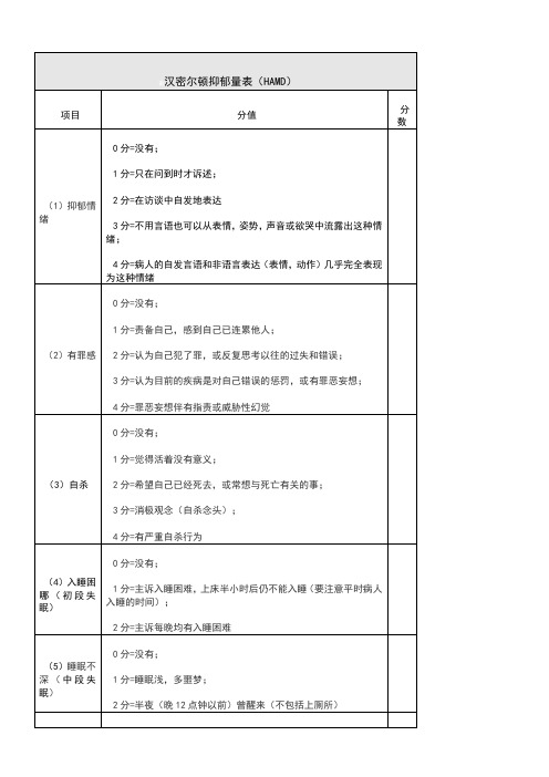 汉密尔顿抑郁量表(HAMD)