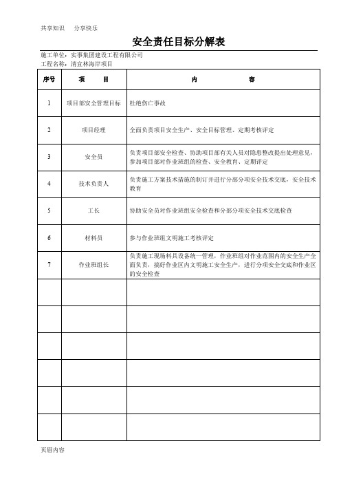 安全责任目标分解44822