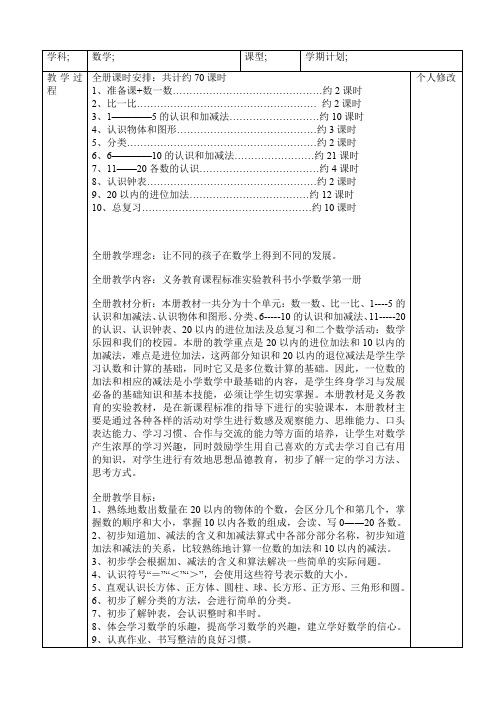 人教版一年级上册数学全册教案表格式