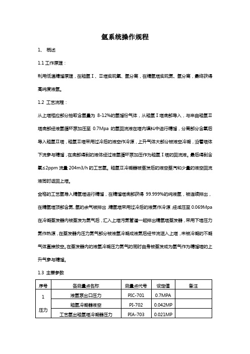 氩塔操作