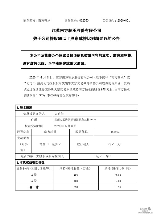 南方轴承：关于公司持股5%以上股东减持比例超过1%的公告