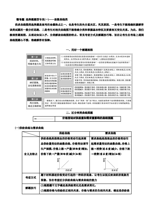 2020高考政治新创新大一轮复习通用版讲义：必修一第一单元微专题选择题题型专攻(一)函数曲线类含答案