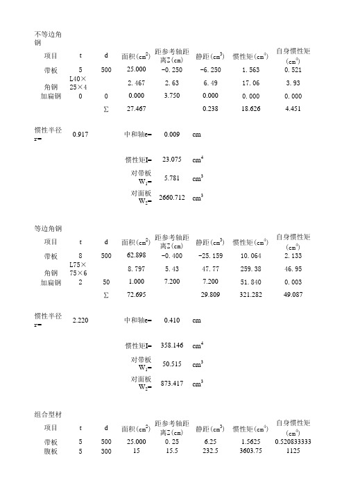 剖面模数计算