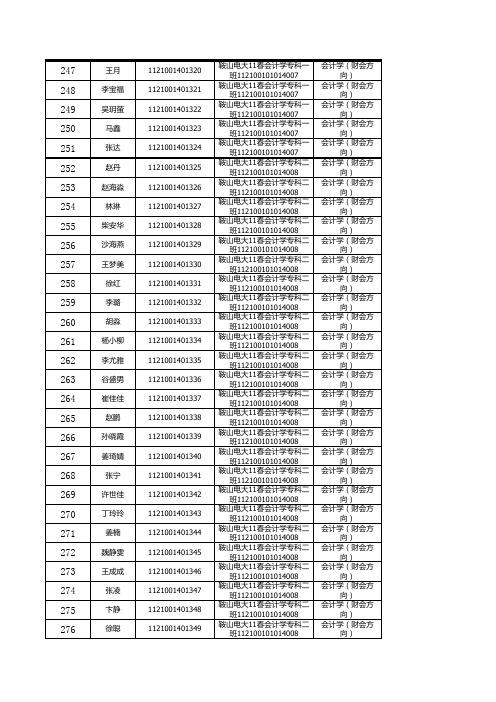 11春会计一二班学号