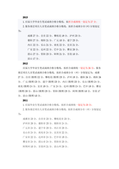 2013-2011四川选调生笔试成绩汇总