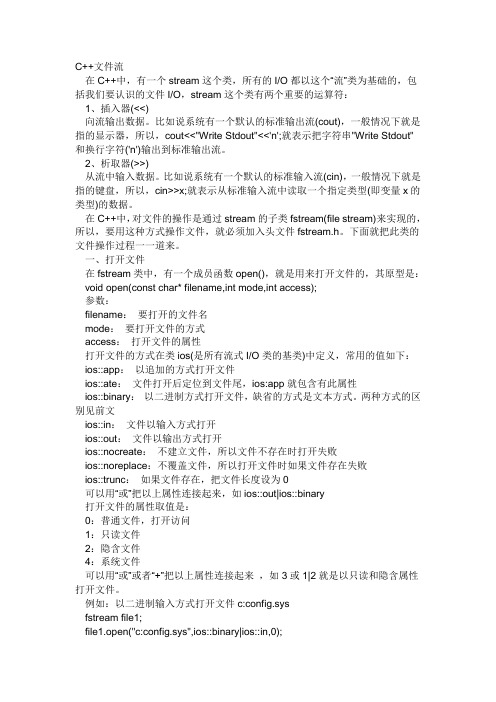 深入解析C++输入输出流