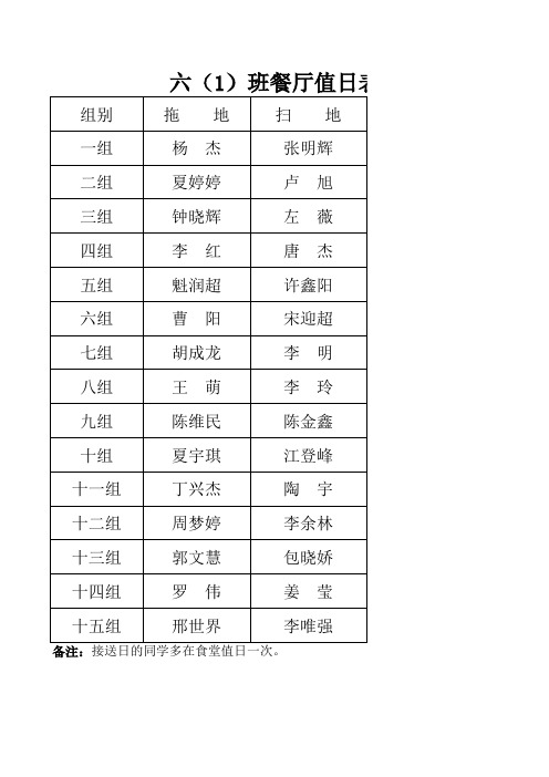 餐厅值日表