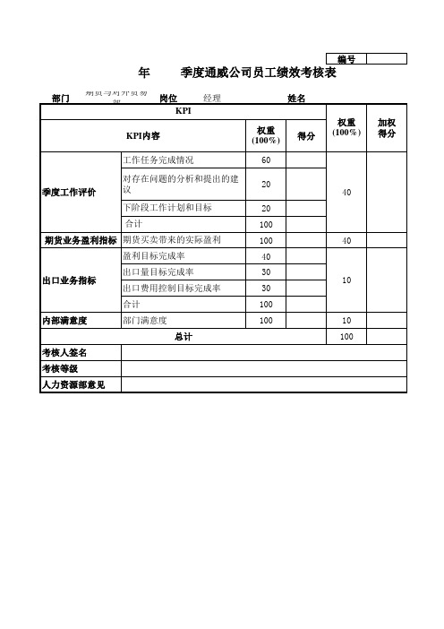 通威集团期货与对外贸易部各岗位季度考核表.xls