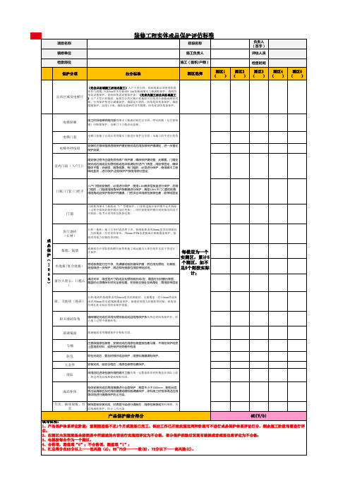 在建项目精装修工程(施工过程)综合分计算表(成品保护)