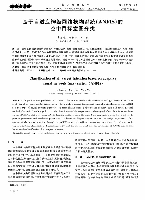 基于自适应神经网络模糊系统(ANFIS)的空中目标意图分类