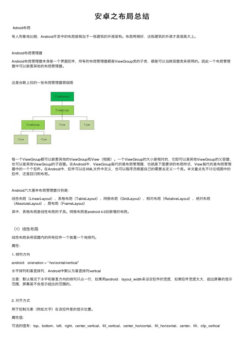 安卓之布局总结