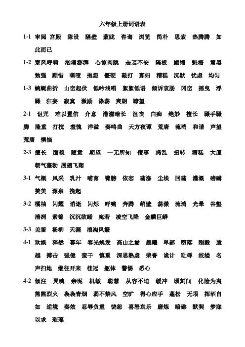六年级语文复习词语表上