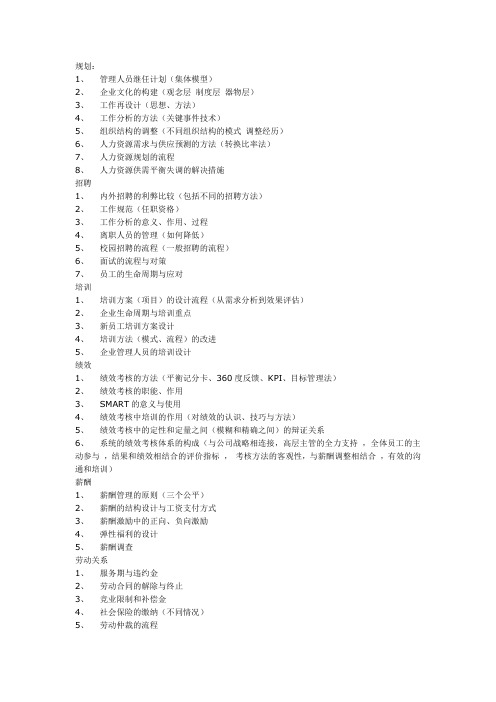 人力资源二级复习要点
