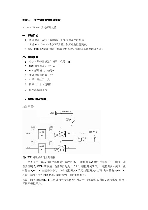 通信原理实验数字调制解调系统