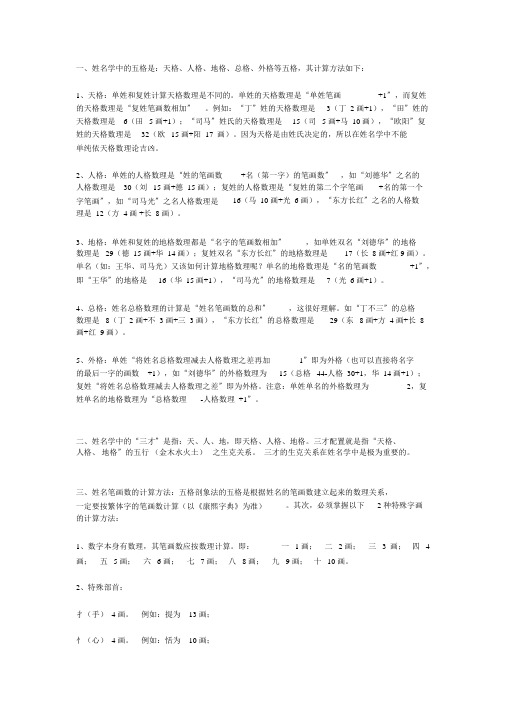 起名常用字