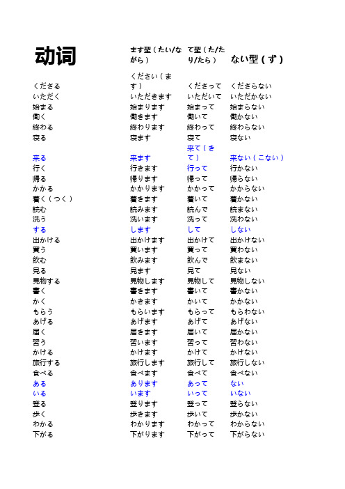 初级日本语动词活用总结