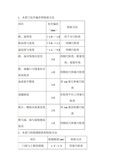 木门检验标准