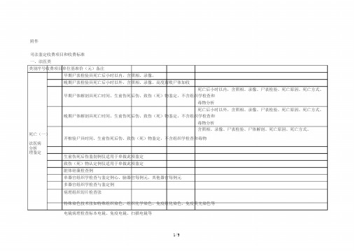司法鉴定收费项目和收费标准