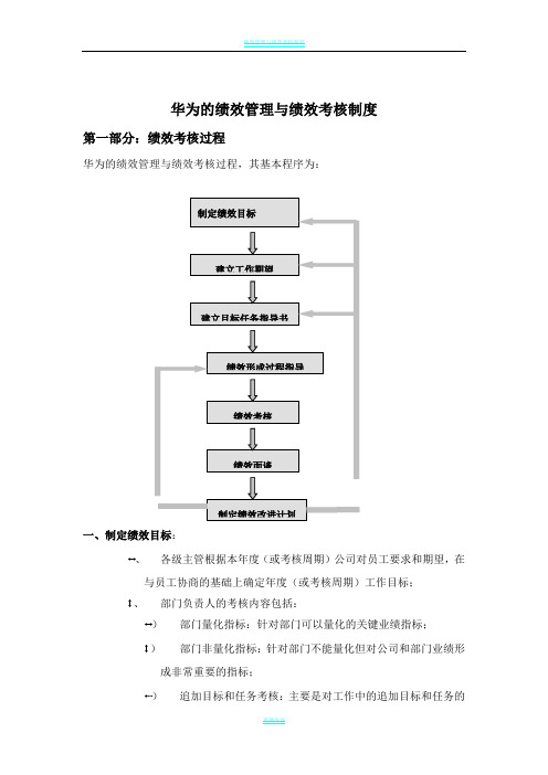 华为内部资料：绩效管理与绩效考核制度