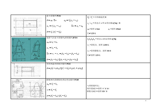 (完整版)制冷公式