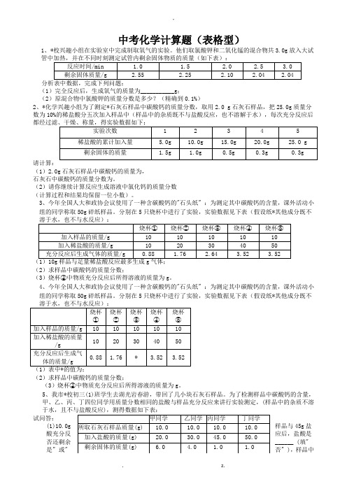 中考化学表格型计算题练习(附解析)