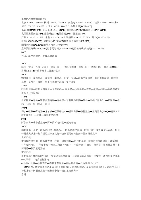 重要地理事物的经纬度
