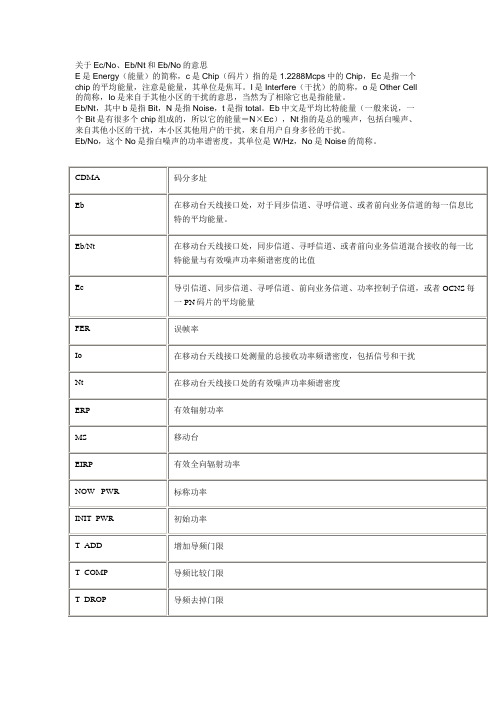 关于EcNo EbNt和EbNo的意思