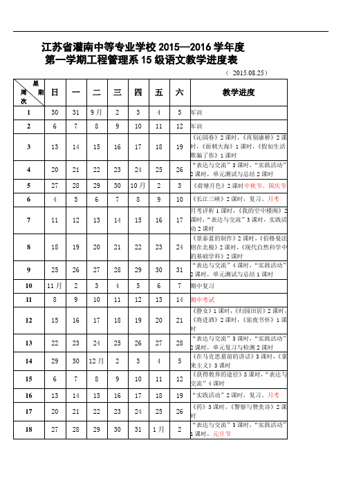 [最新]工程管理系2015-2016学年第一学期高一语文教学进度表