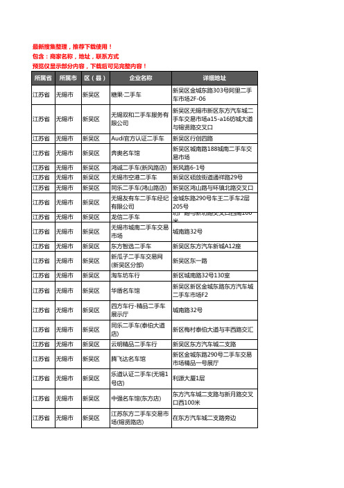 新版江苏省无锡市新吴区二手车企业公司商家户名录单联系方式地址大全40家