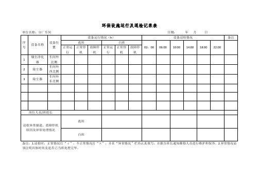 环保设施运行及巡检记录表