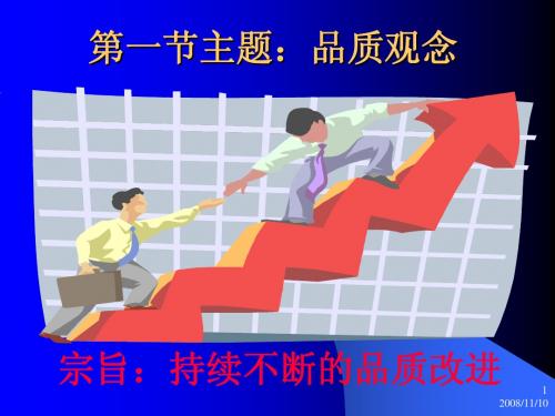 品质观念