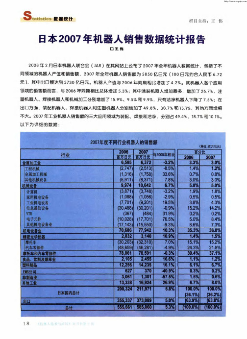 日本2007年机器人销售数据统计报告