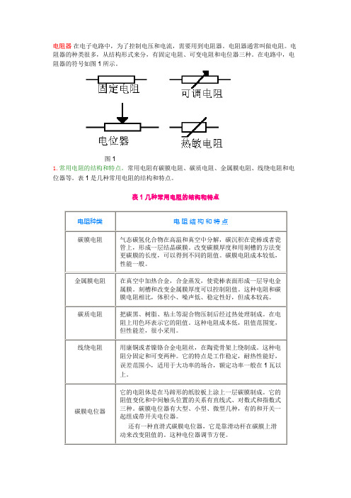 电阻电容常识