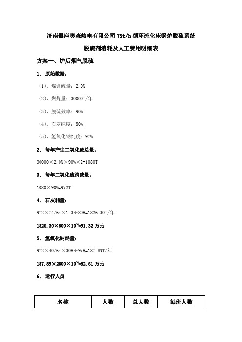 脱硫剂消耗明细