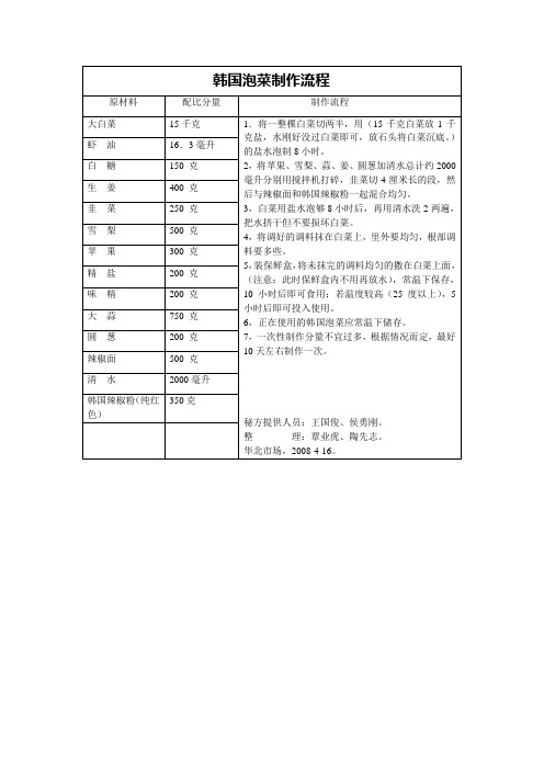 韩国泡菜制作方法
