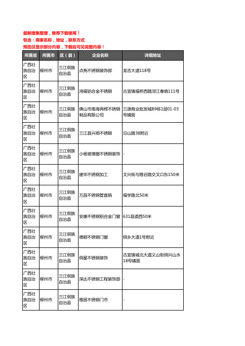 新版广西壮族自治区柳州市三江侗族自治县不锈钢企业公司商家户名录单联系方式地址大全48家