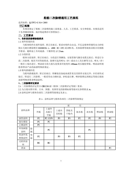 船舶二次除锈通用工艺规范