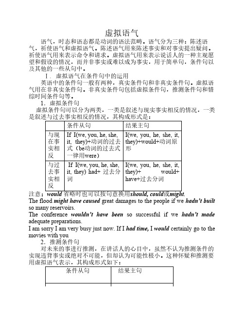 语法学习--虚拟语气(Unit7)