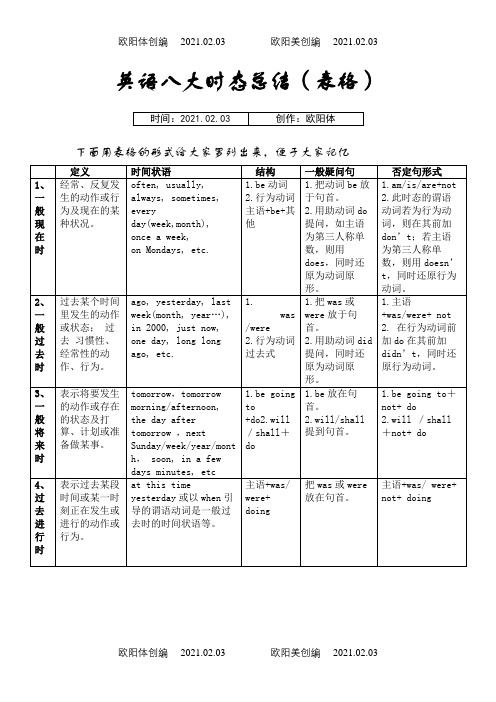 八种时态表格之欧阳体创编