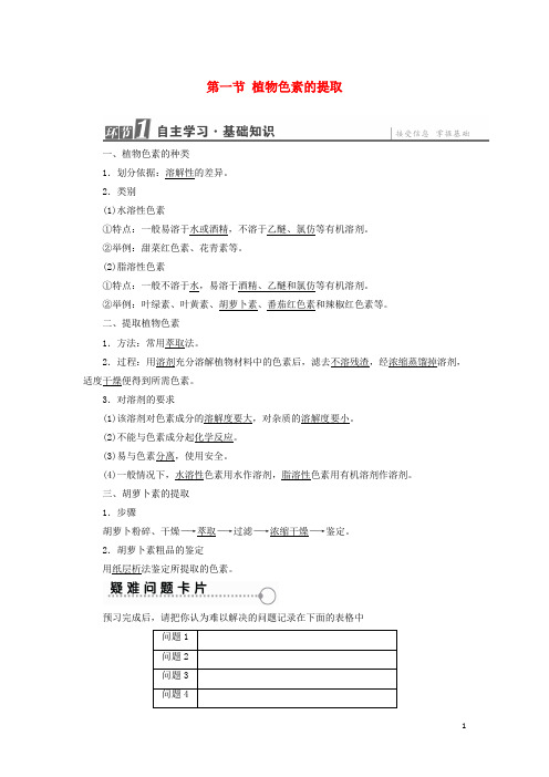 2017_2018学年高中生物第4章植物有效成分的提取第1节植物色素的提取学业达标测评中图版选修1