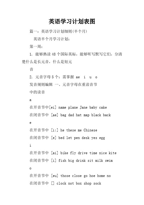 英语学习计划表图