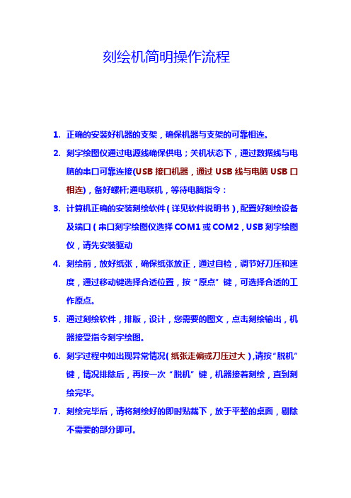刻绘机简明操作流程