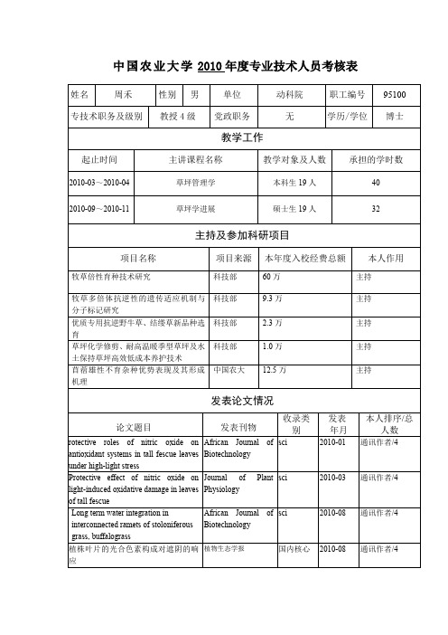 中国农业大学2010年度专业技术人员考核表